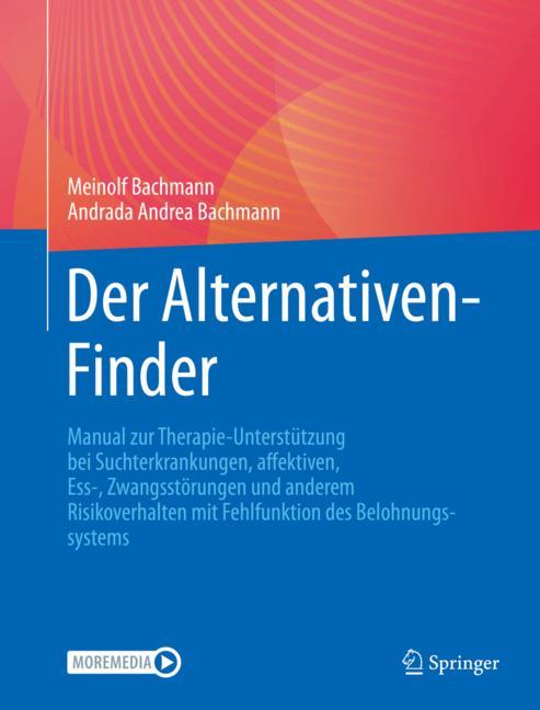 Der Alternativen-Fi…