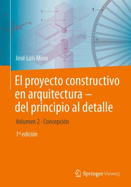 El Proyecto Constru…