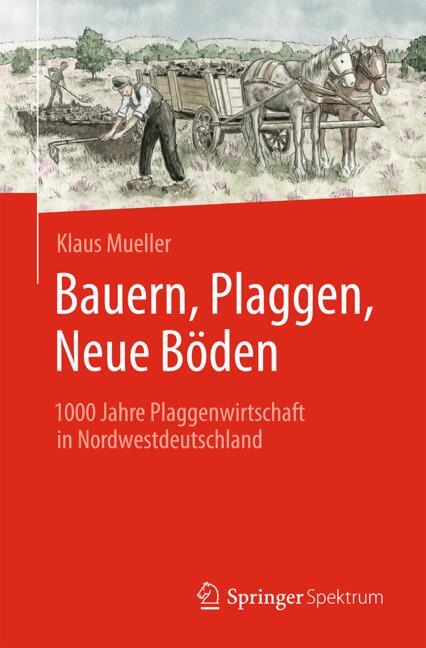 Bauern, Plaggen, Ne…