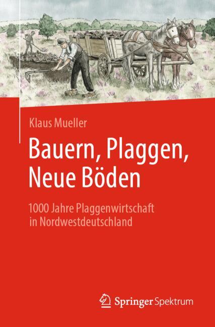 Bauern, Plaggen, Ne…