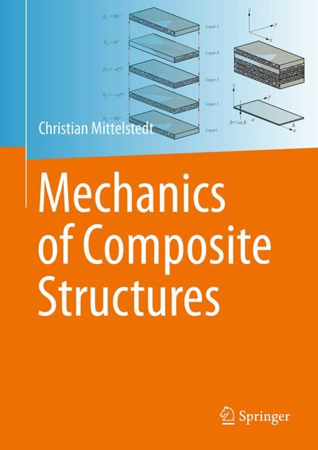 Mechanics Of Compos…