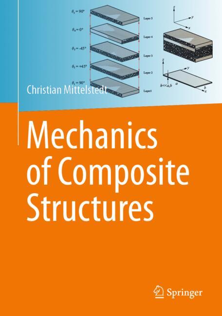 Mechanics Of Compos…