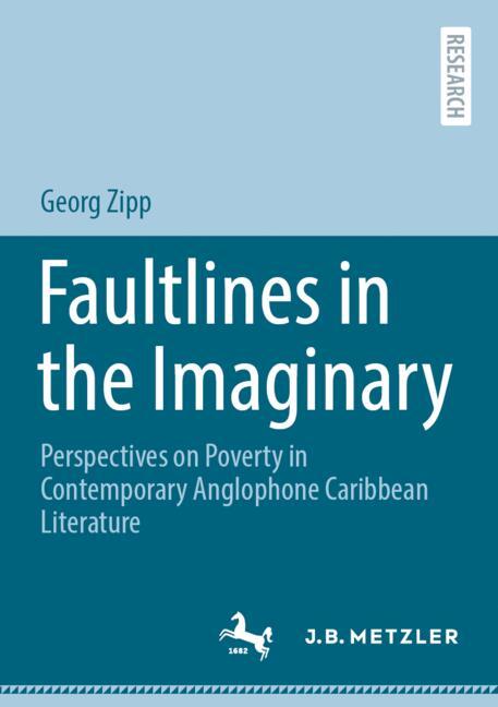 Faultlines in the Imaginary