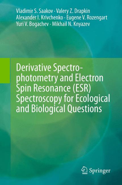 Derivative Spectrop…