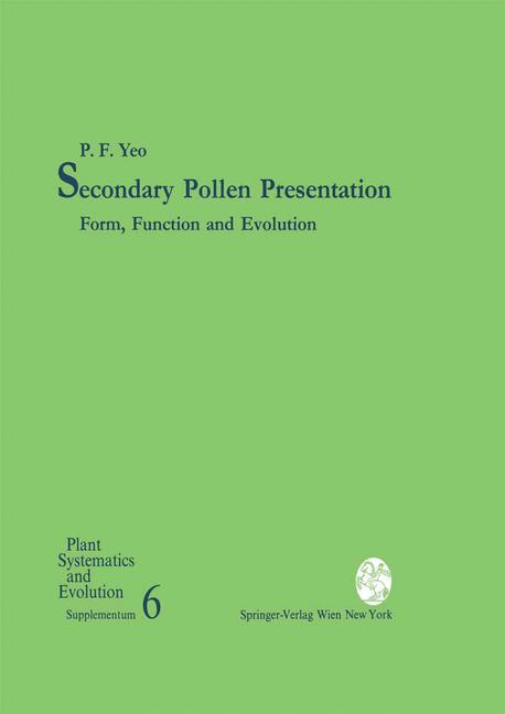 Secondary Pollen Pr…