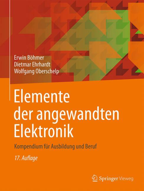 Elemente Der Angewa…