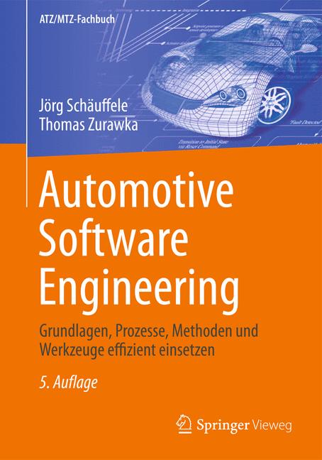 Automotive Software…