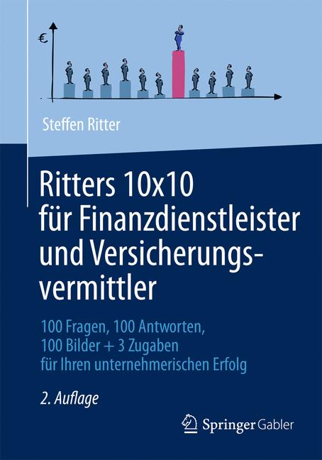 Ritters 10X10 FÃ¼R …