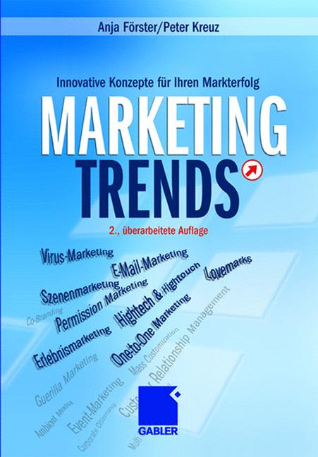Marketing-Trends - image