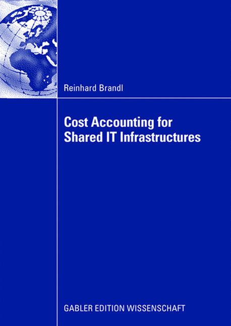 Cost Accounting For…