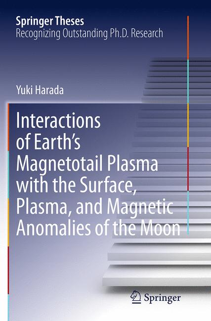 Interactions Of Ear…