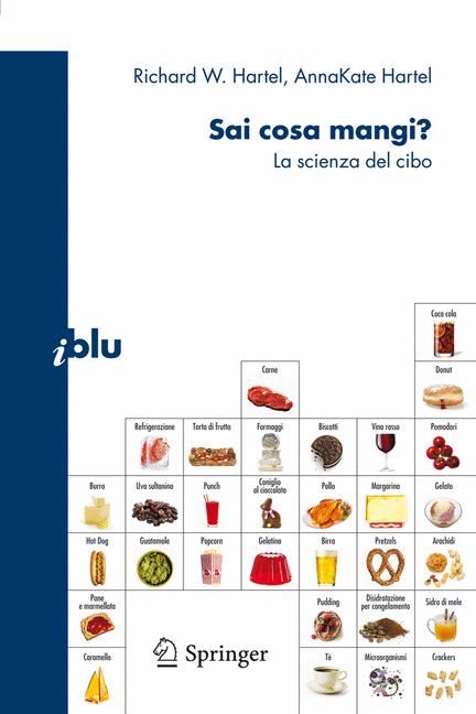 Sai Cosa Mangi? - image