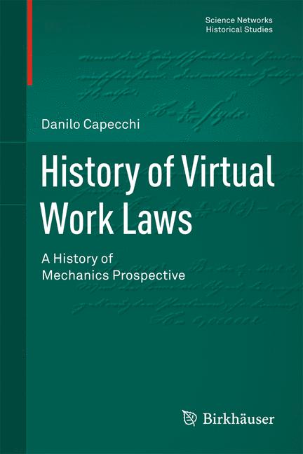 History Of Virtual …