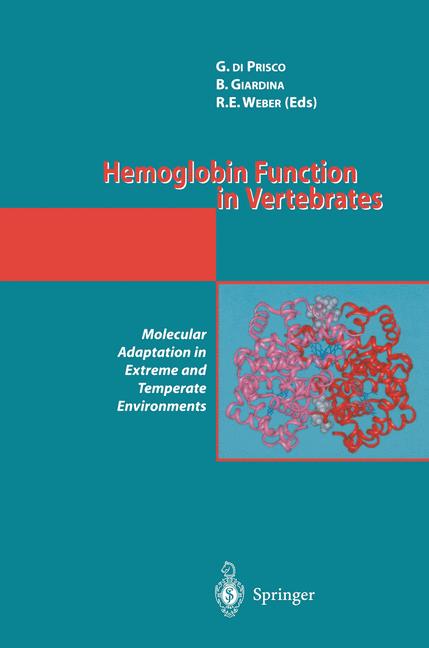 Hemoglobin Function…