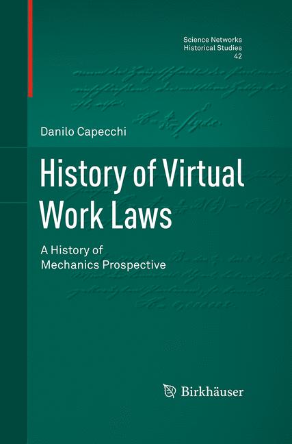 History Of Virtual …