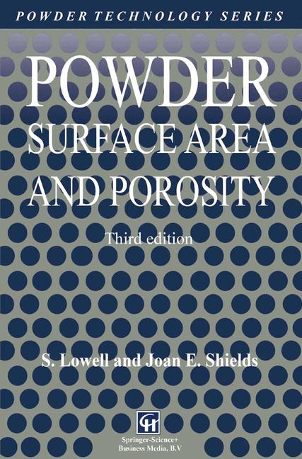 Powder Surface Area…
