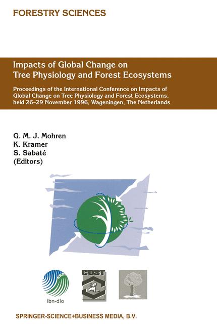 Impacts Of Global C…
