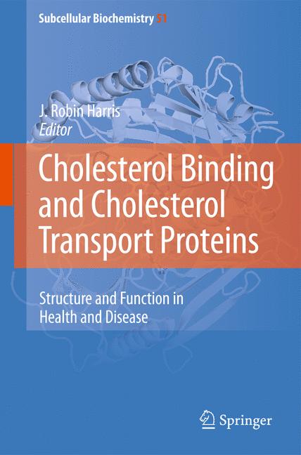 Cholesterol Binding…