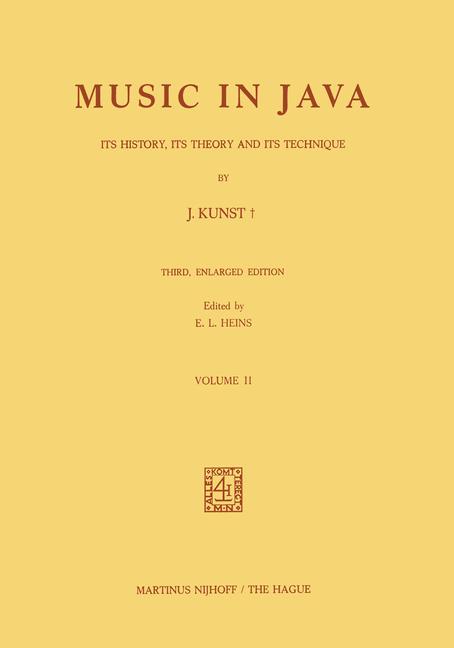 Music In Java