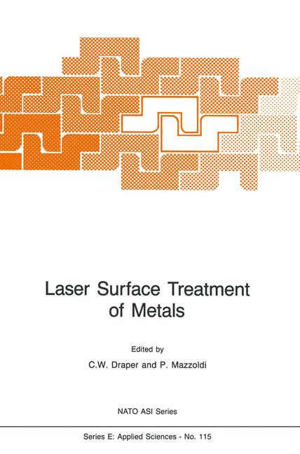 Laser Surface Treat…