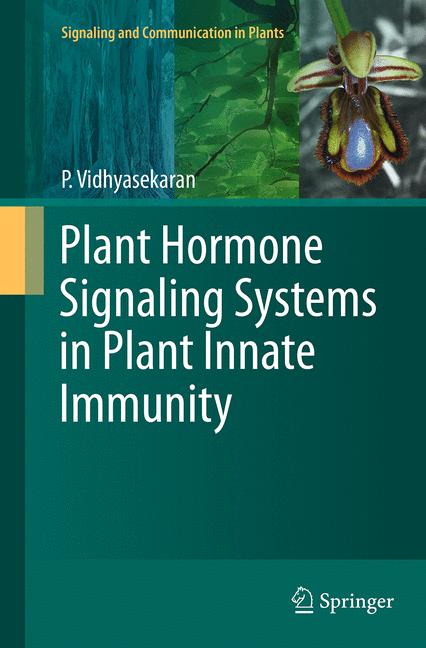 Plant Hormone Signa…