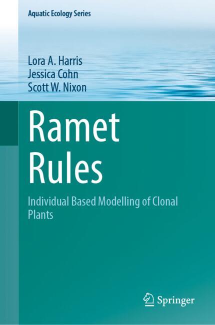 Ramet Rules
