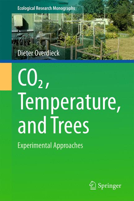 CO2, Temperature, A…