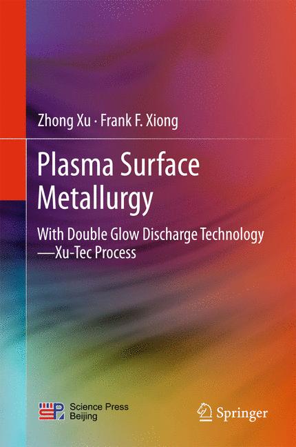Plasma Surface Meta…