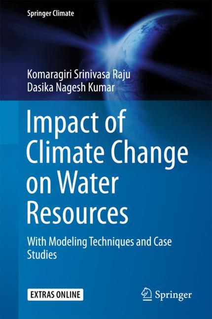 Impact Of Climate C…