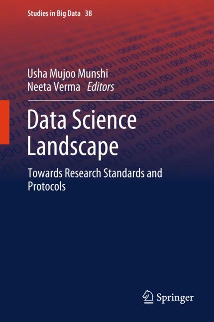 Data Science Landsc… - image