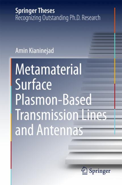 Metamaterial Surfac…