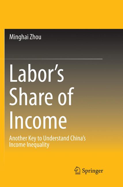 LaborâS Share Of …