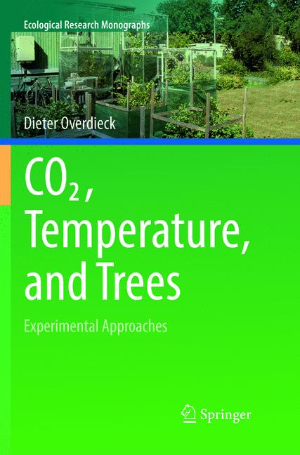 CO2, Temperature, A…