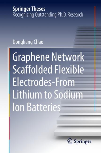 Graphene Network Sc…