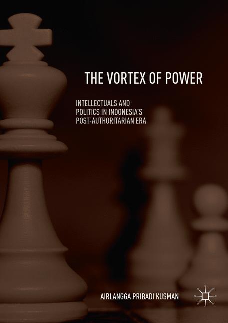 The Vortex Of Power