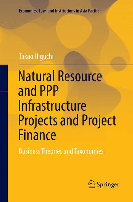 Natural Resource An…