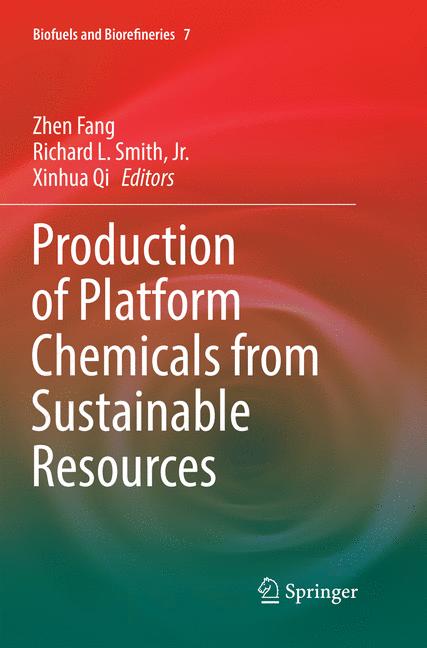 Production Of Platf…