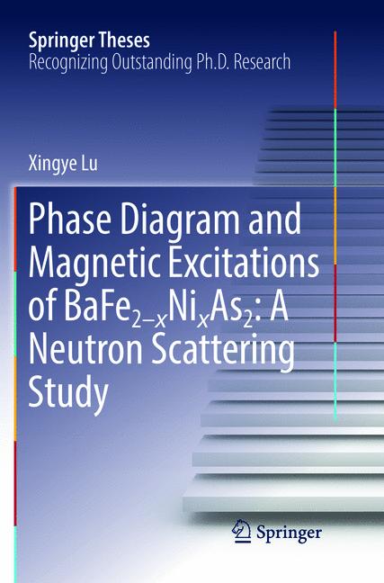 Phase Diagram And M…