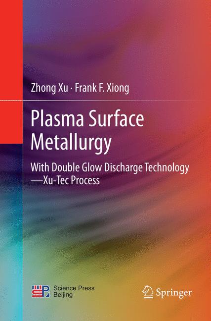 Plasma Surface Meta…