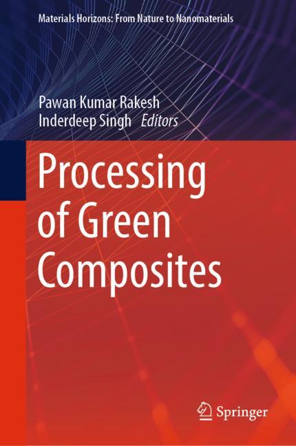 Processing Of Green…