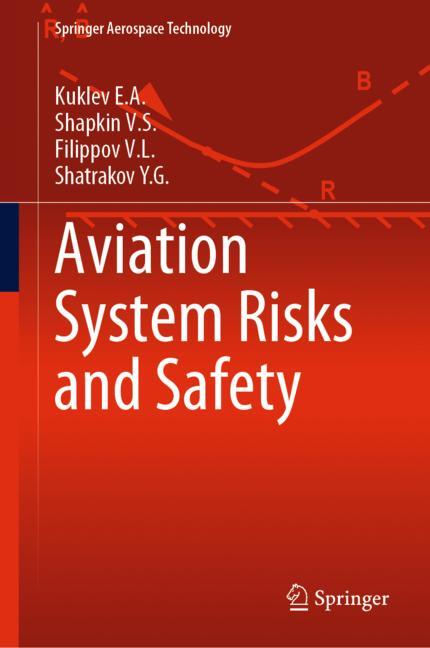 Aviation System Ris…