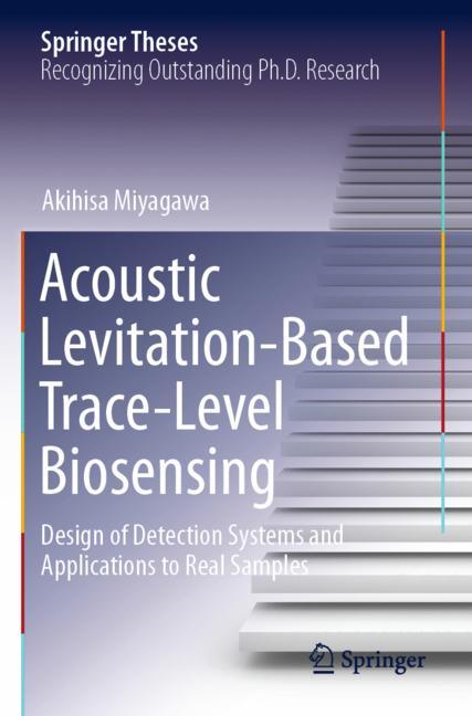 Acoustic Levitation…