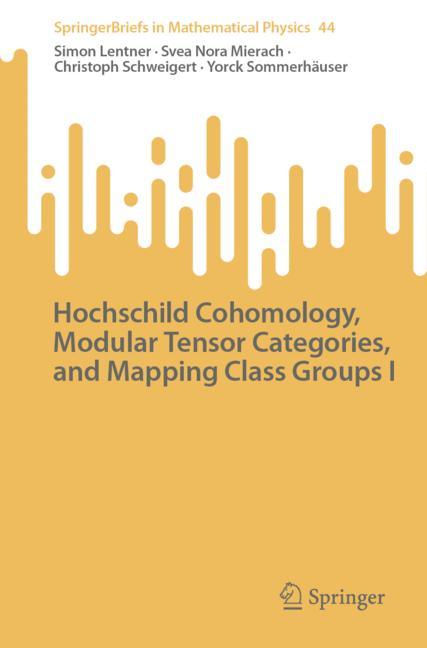 Hochschild Cohomolo…
