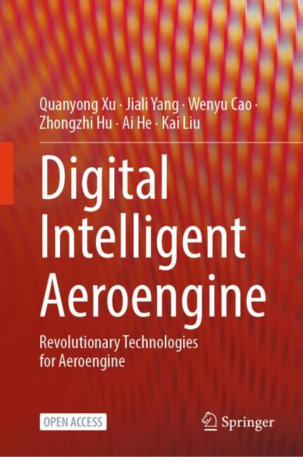 Digital Intelligent…