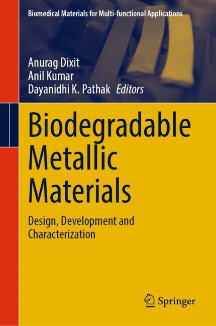 Biodegradable Metal…