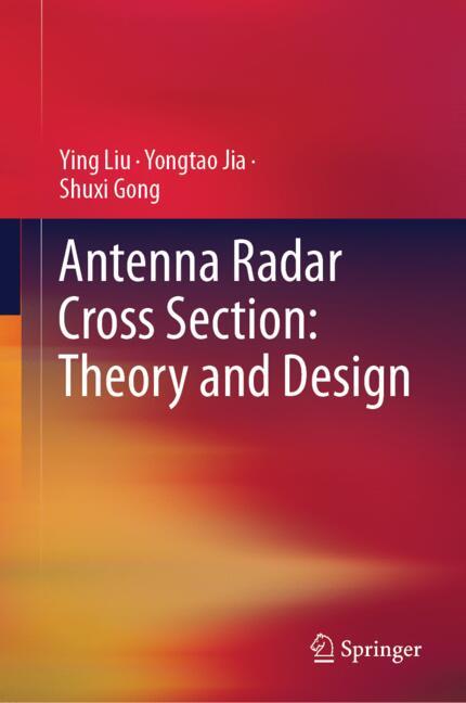 Antenna Radar Cross…