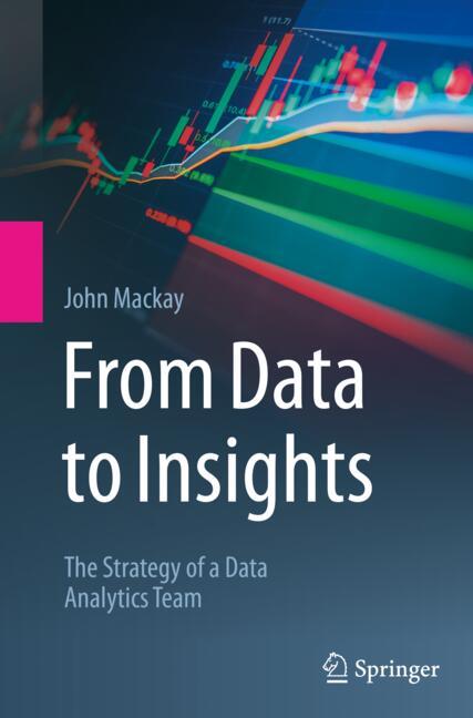 From Data To Insights