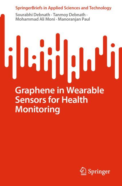 Graphene In Wearabl…