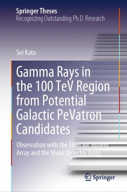 Gamma Rays In The 1…