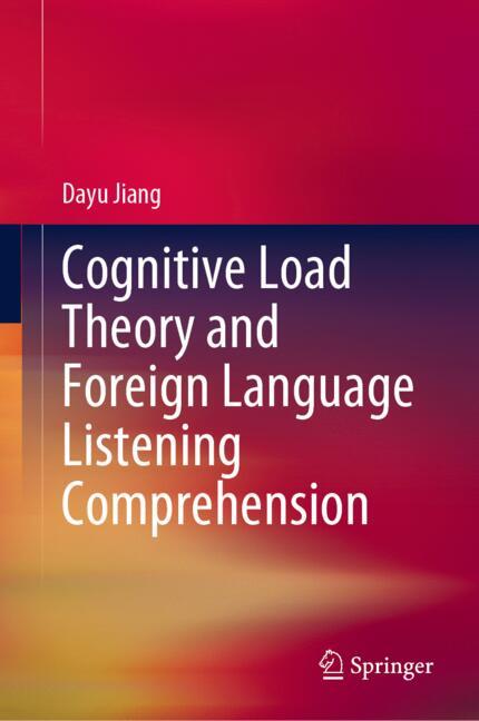 Cognitive Load Theo…